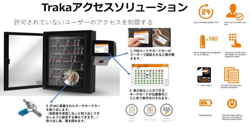 鍵管理のDXで自治体の課題を解決<br>災害時の避難所の鍵問題にも対応する革新的システム「Traka」